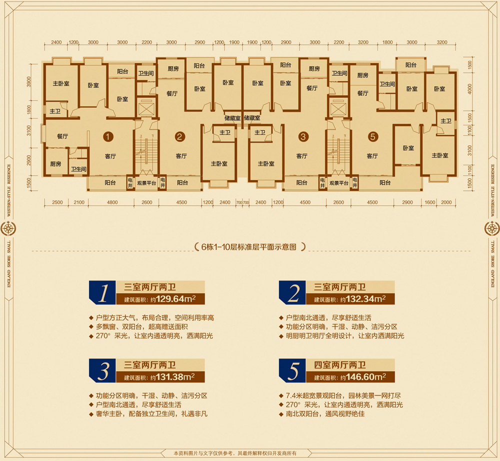 燕兴华城6栋户型